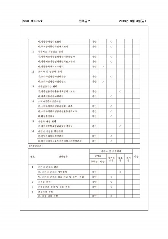 183페이지