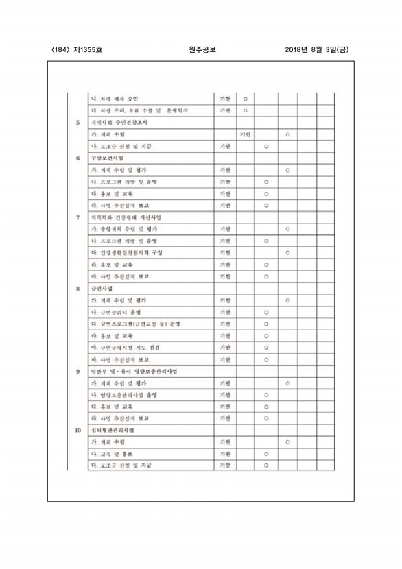 184페이지