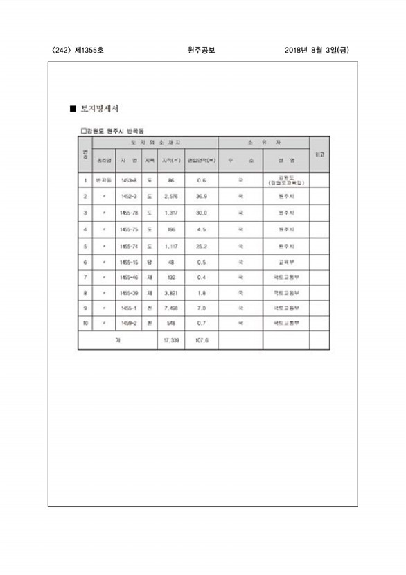 242페이지