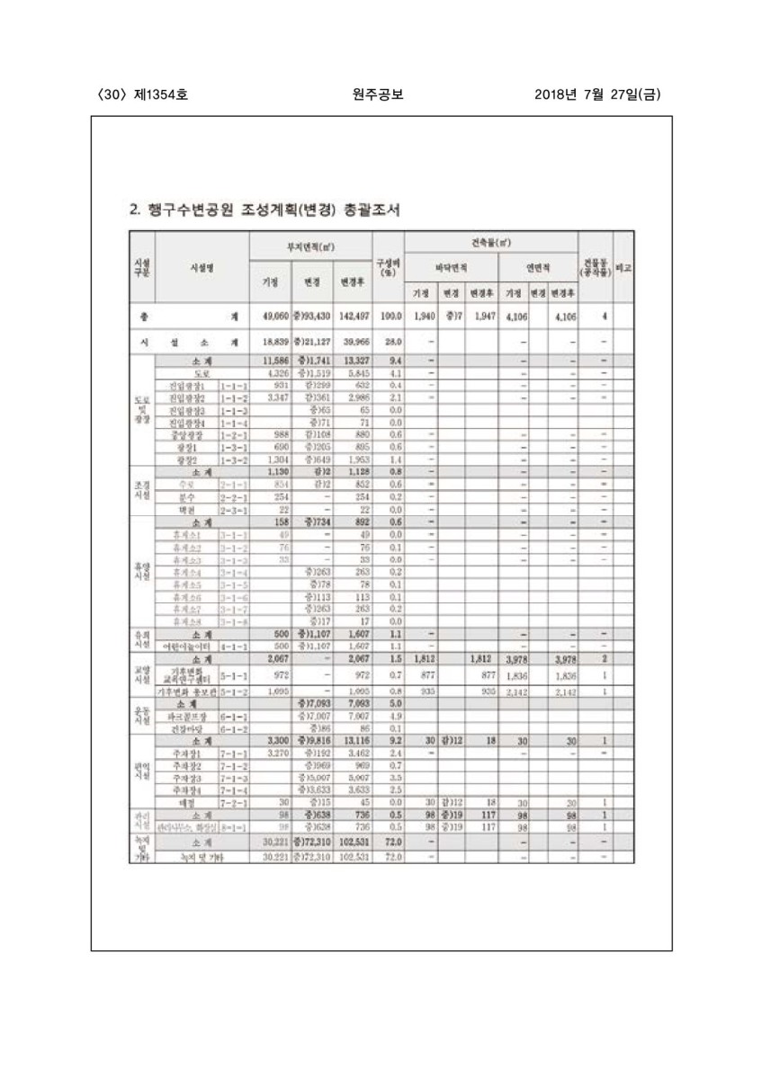 페이지