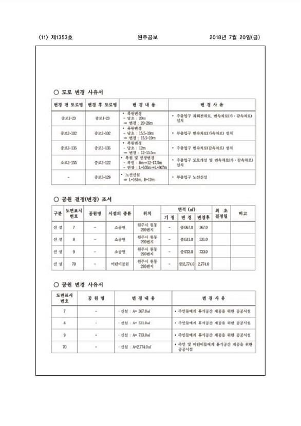 11페이지