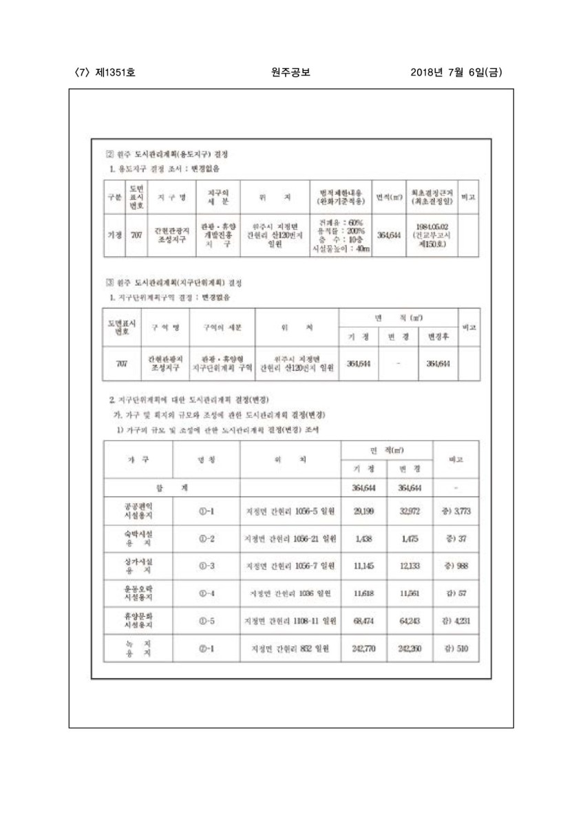 페이지