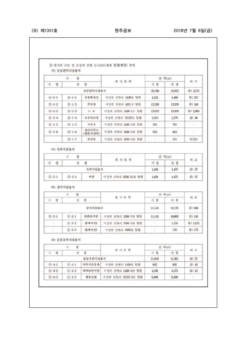 페이지