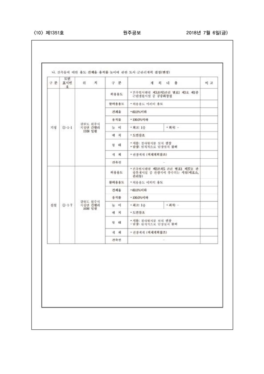 페이지