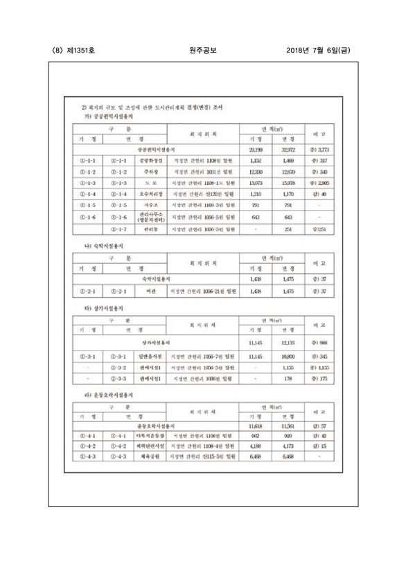 8페이지