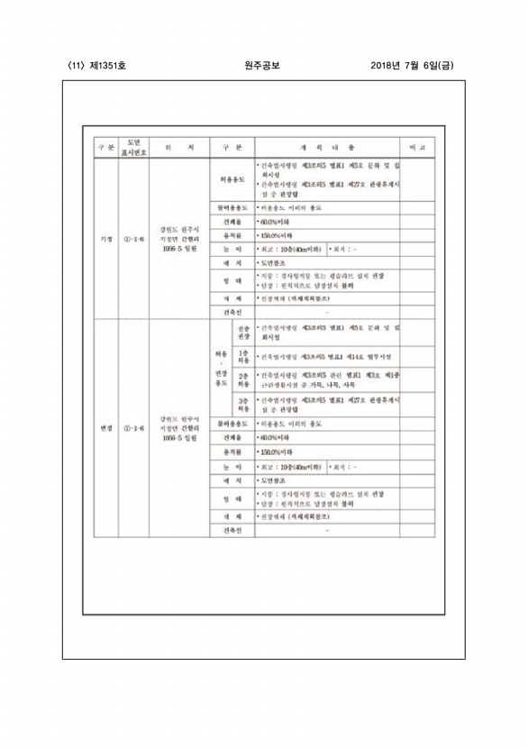 11페이지