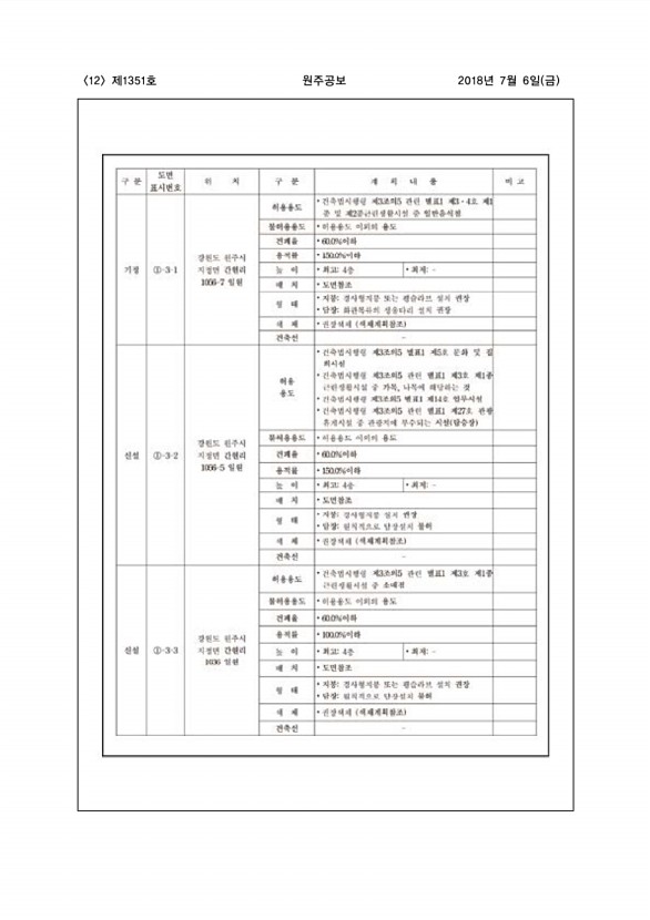 12페이지