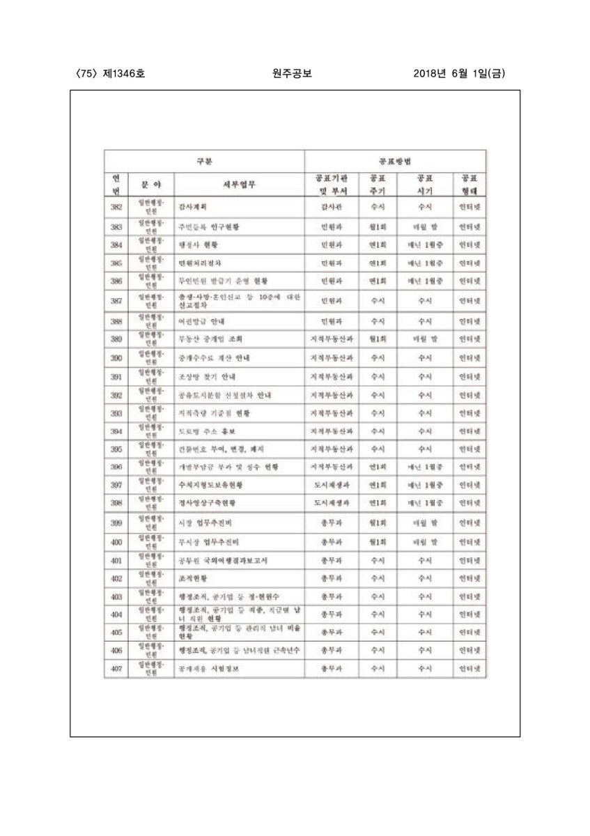 페이지