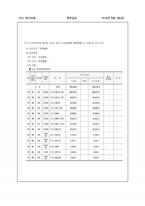 32페이지