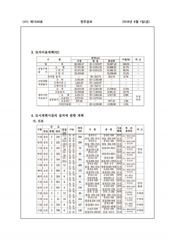 41페이지