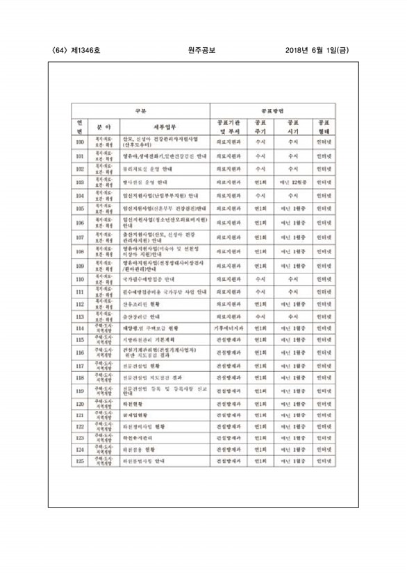 64페이지