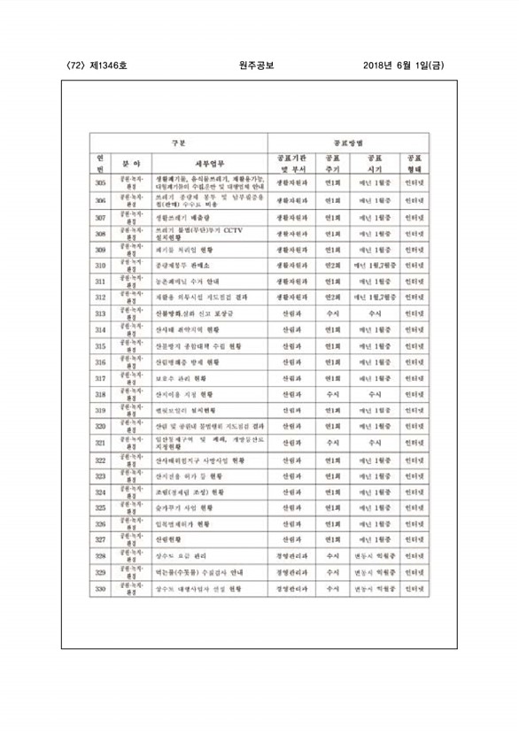 72페이지