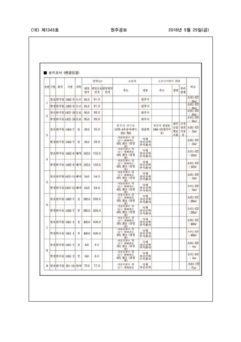 페이지