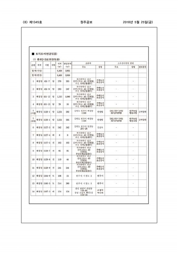 8페이지