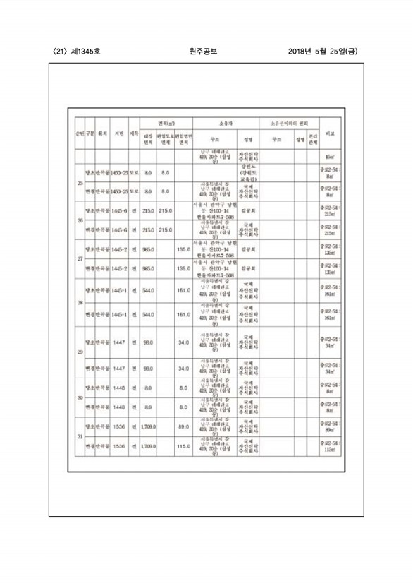 21페이지