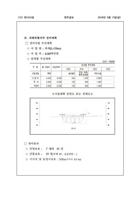 12페이지