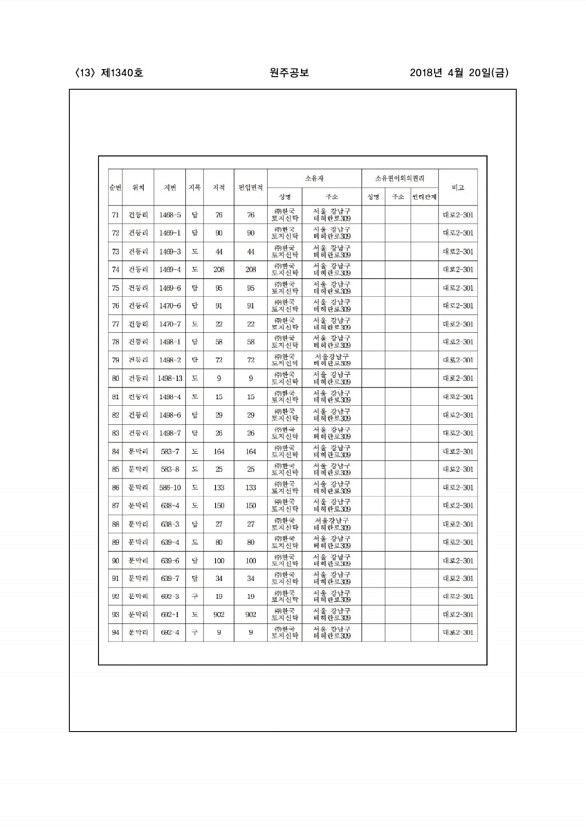 13페이지