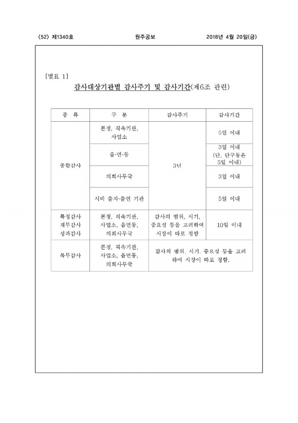 52페이지