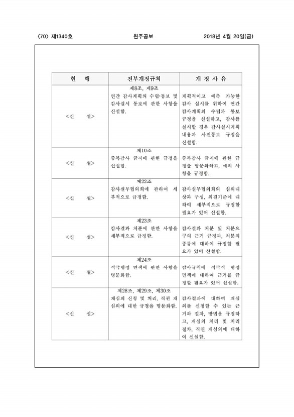 70페이지