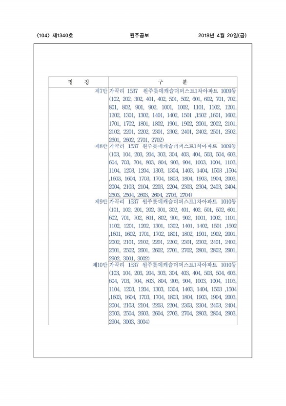 104페이지