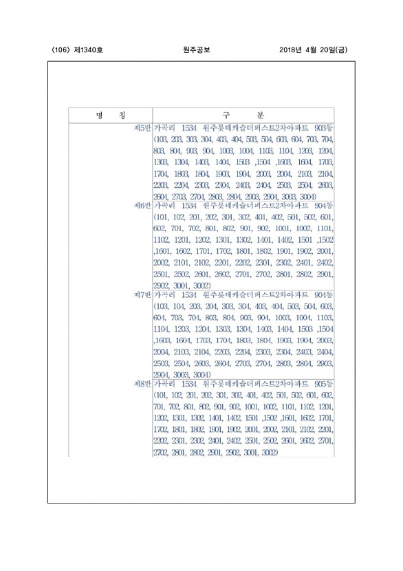 106페이지