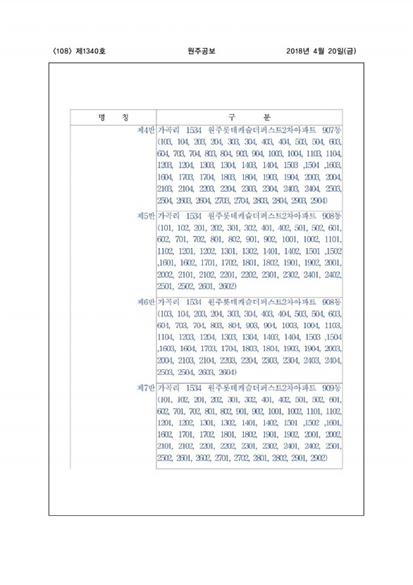 108페이지