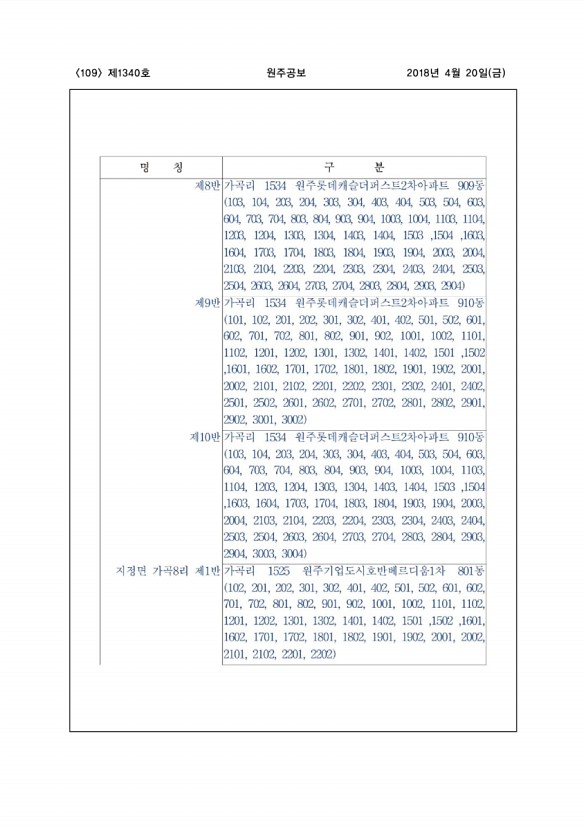 109페이지