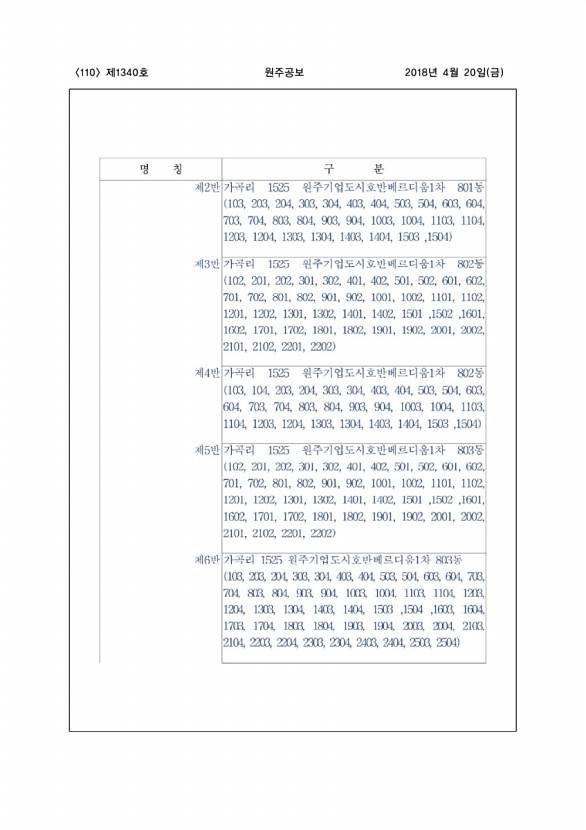 110페이지