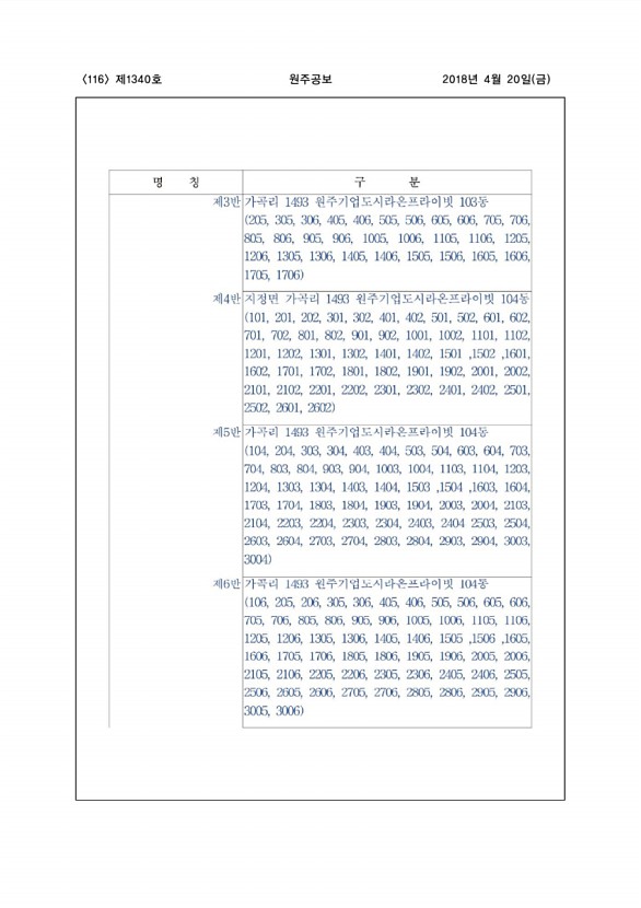 116페이지