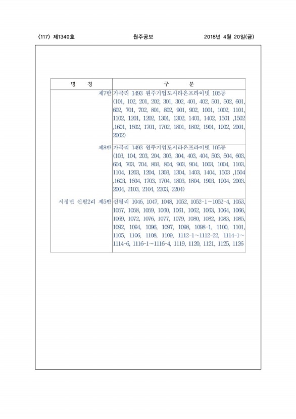 117페이지