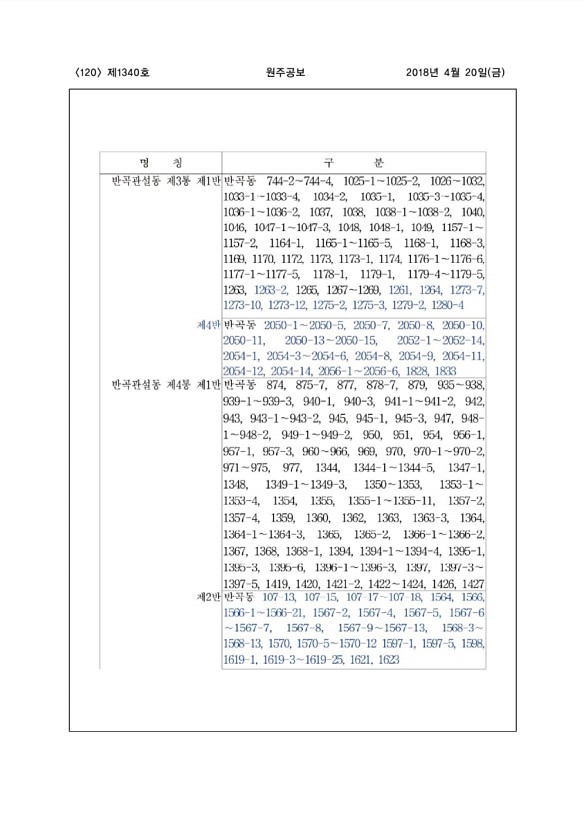 120페이지