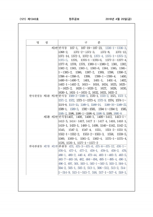 121페이지