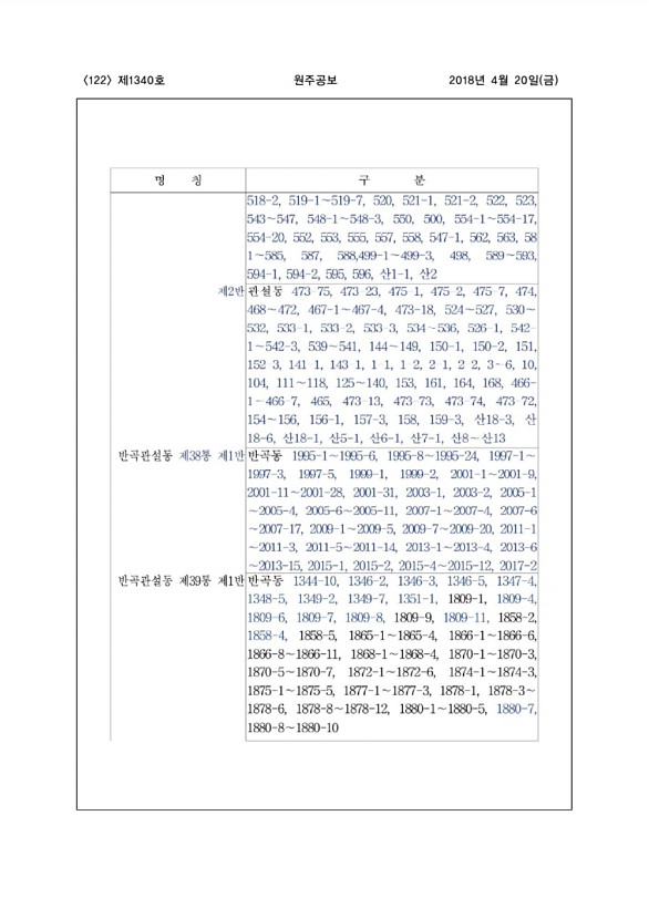 122페이지