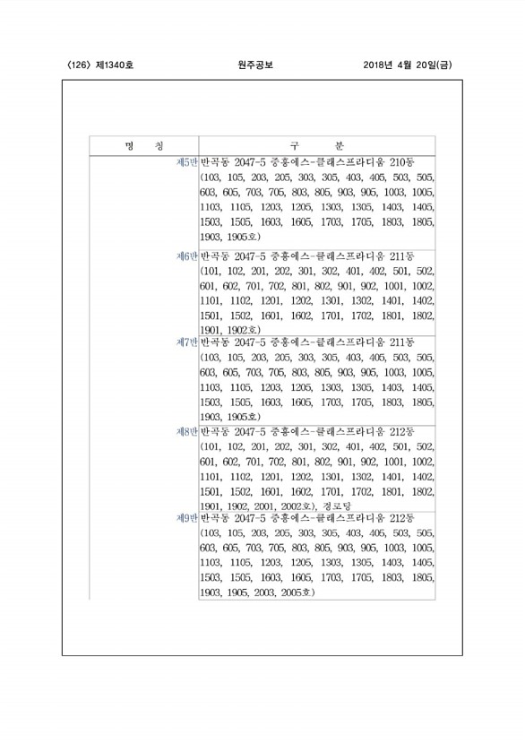 126페이지