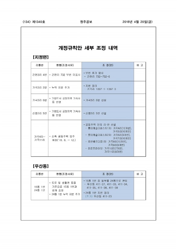 134페이지