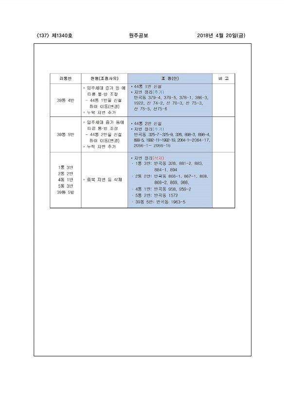 137페이지