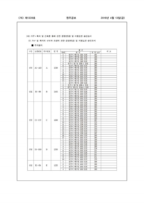 76페이지