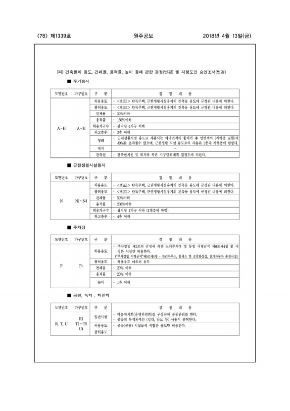 78페이지