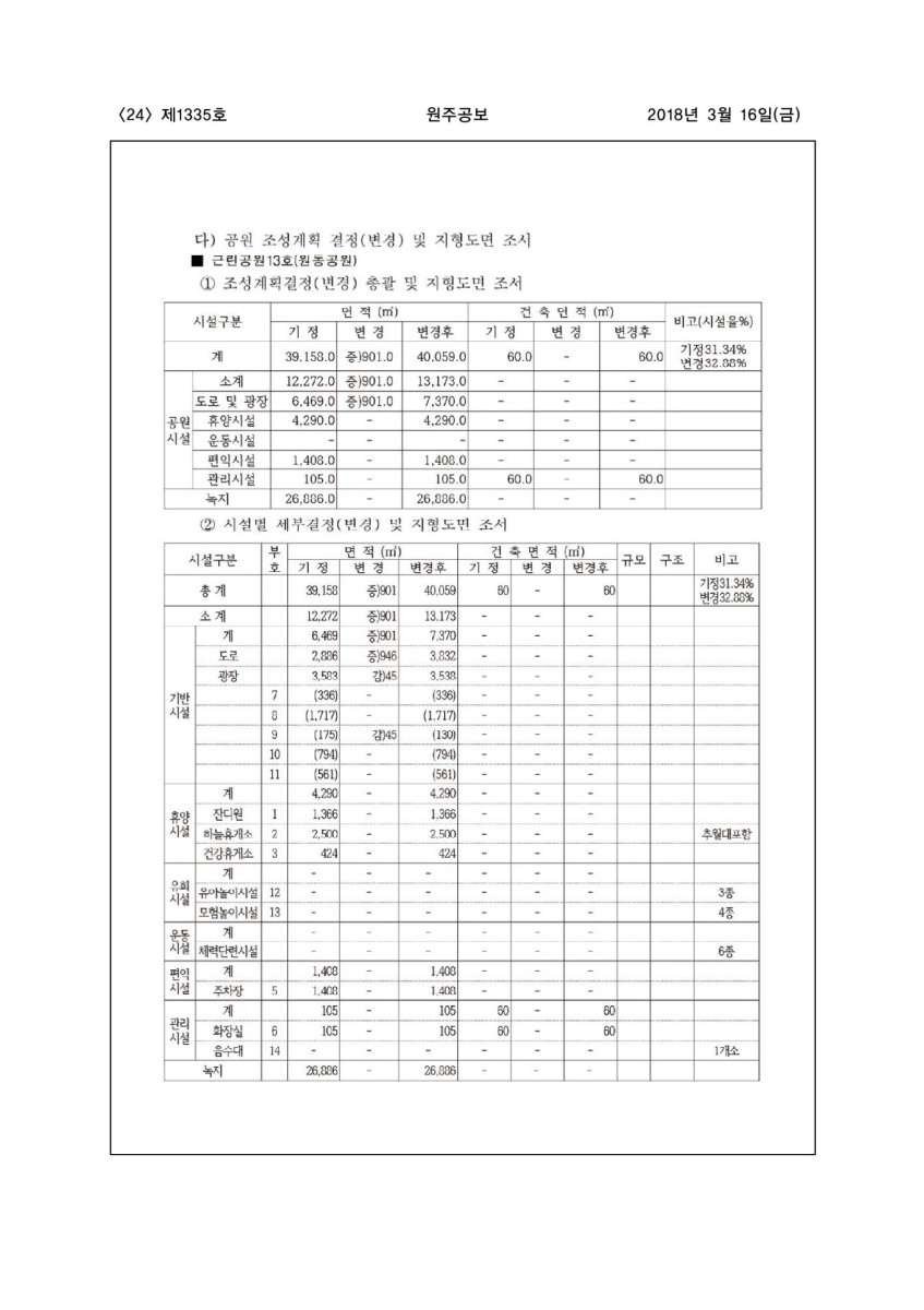 페이지