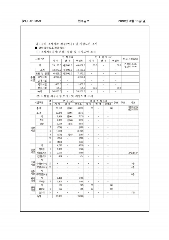 24페이지