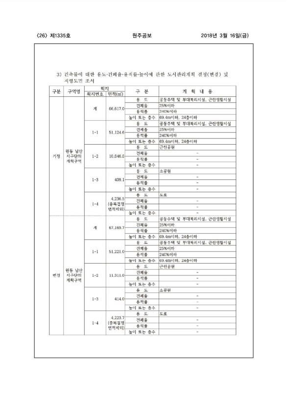 26페이지