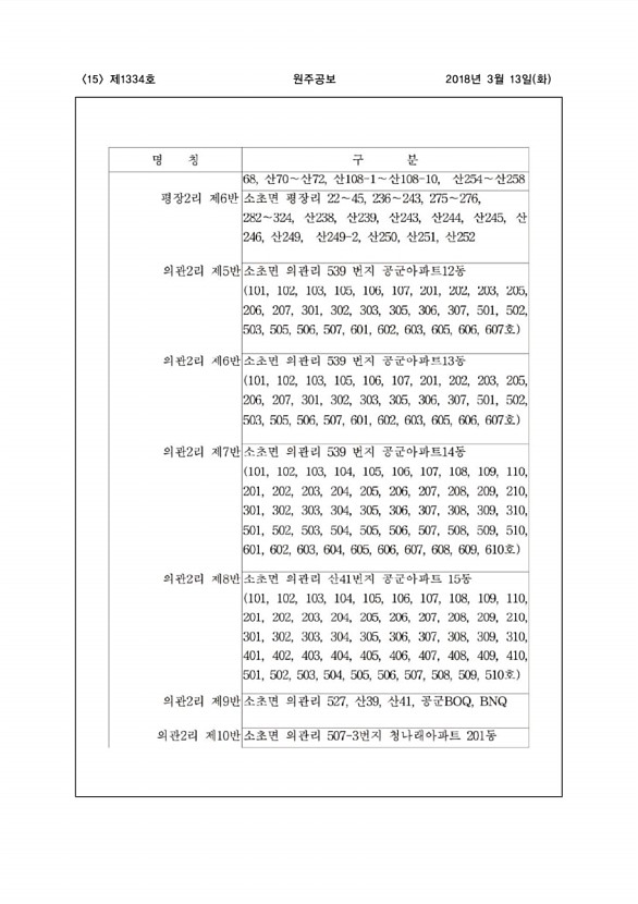 15페이지