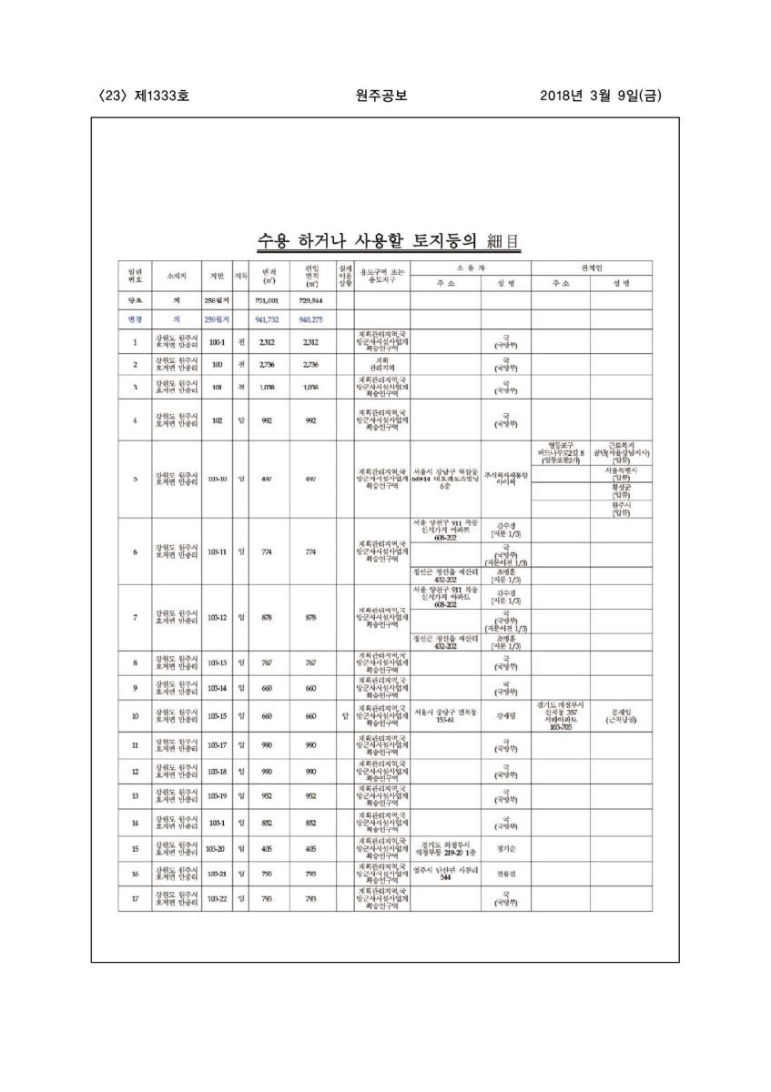 페이지