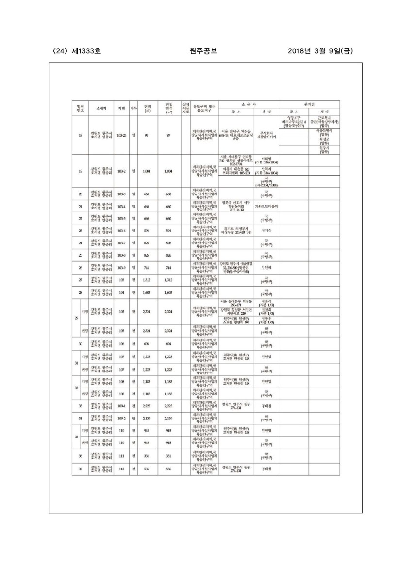 페이지