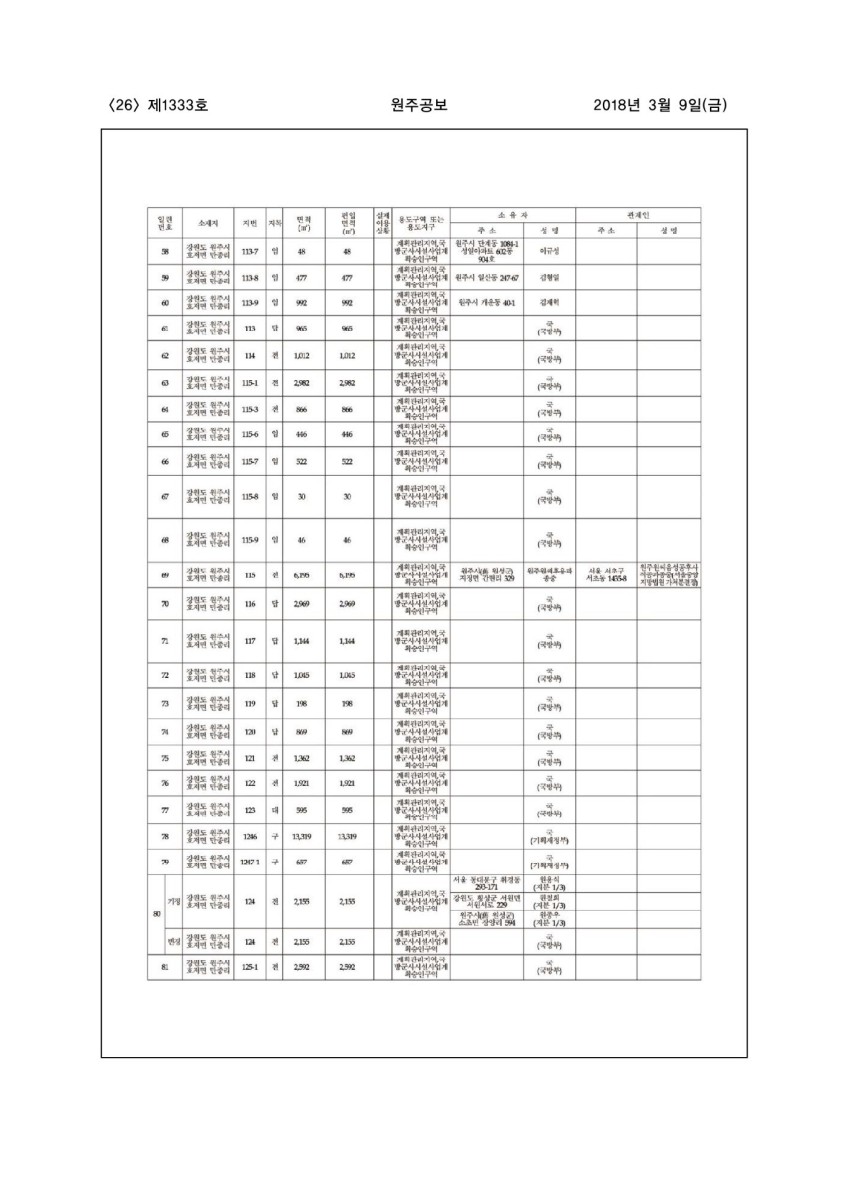 페이지