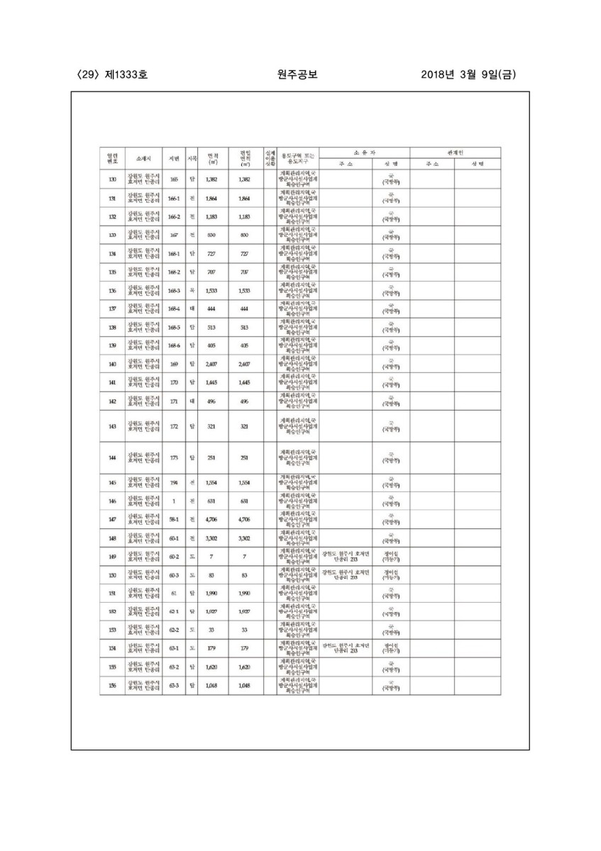 페이지