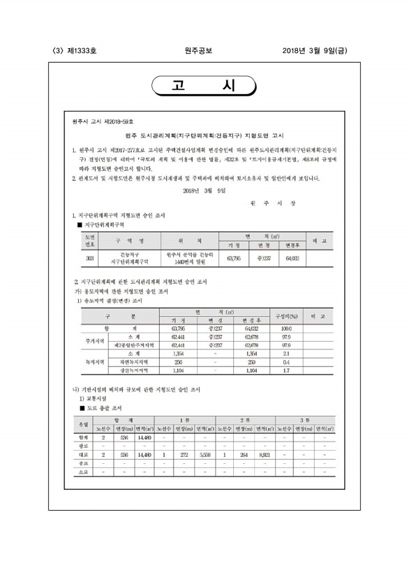 3페이지