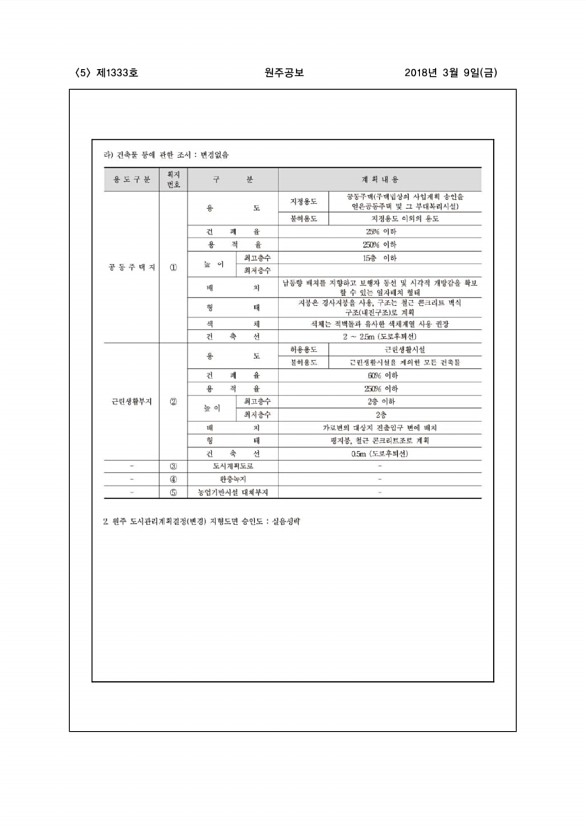 5페이지