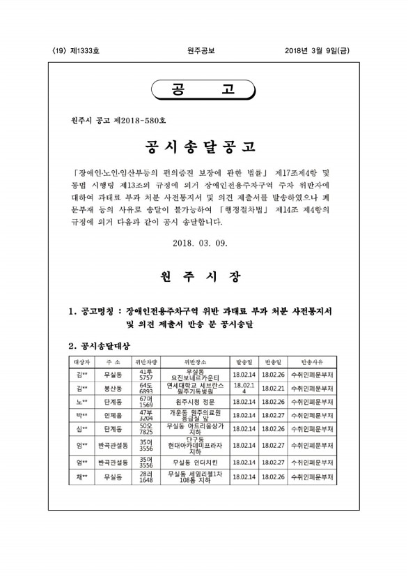 19페이지