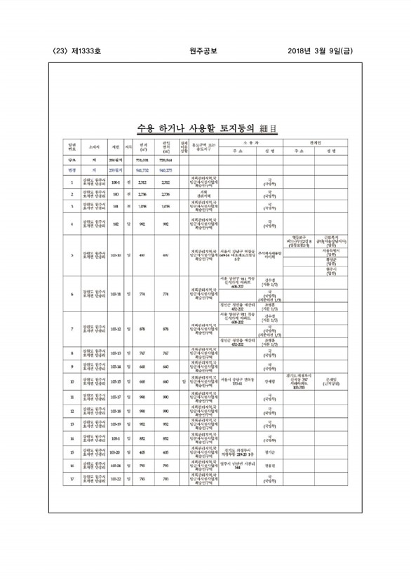 23페이지